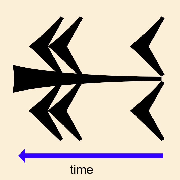 𒈬